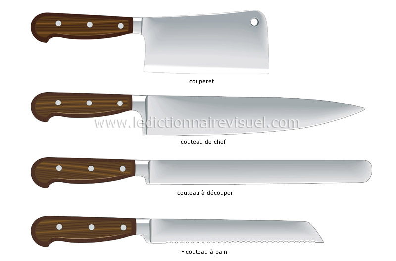 gamme Cuisine